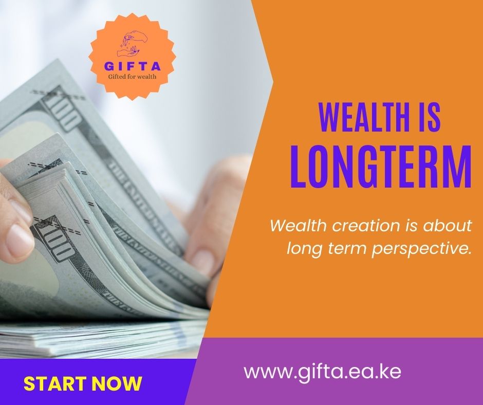 Read more about the article Wealth creation is about long term perspective.